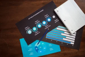 MyFastBroker Loans Brokers: Unlock Fast Financing